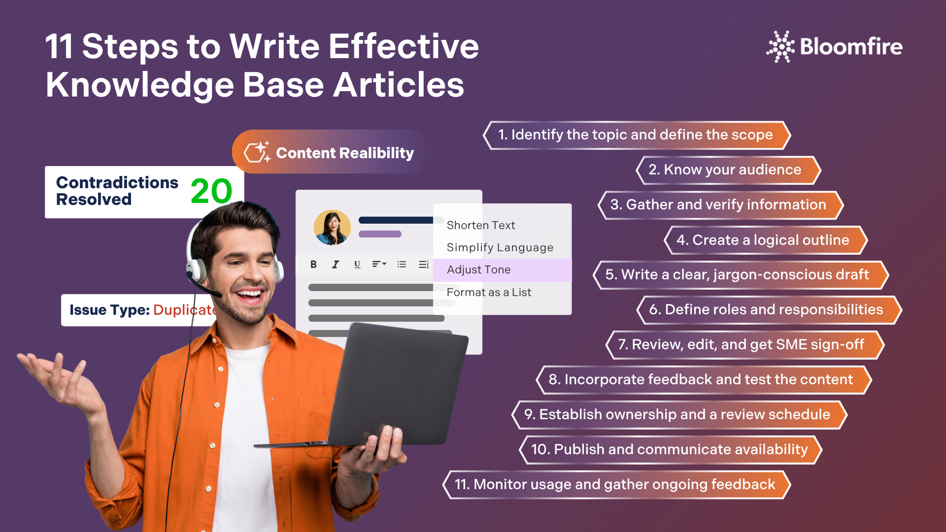 How to Write a Knowledge Base Article? | Bloomfire