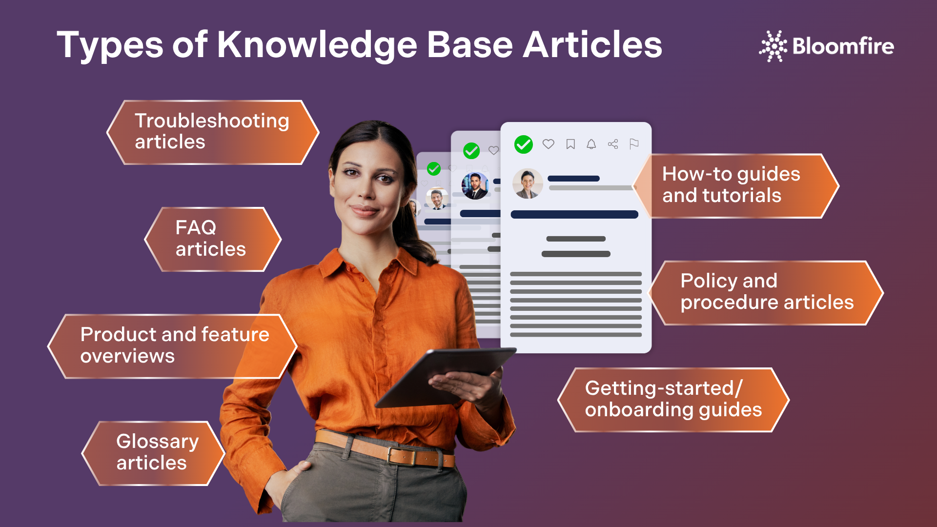 What Is a Knowledge Base Article? | Bloomfire