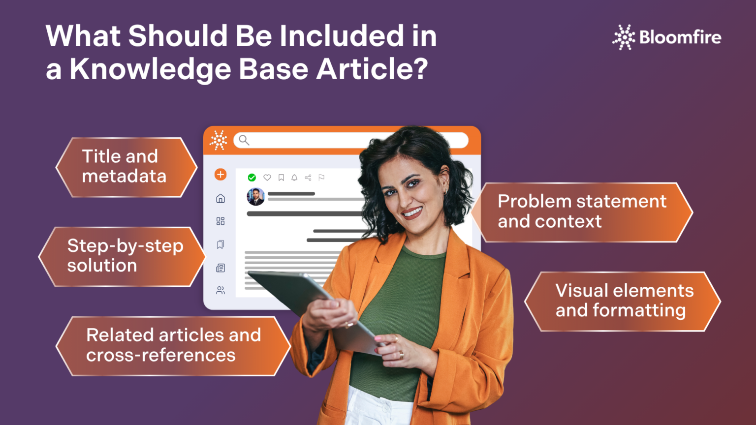 What Is a Knowledge Base Article? | Bloomfire