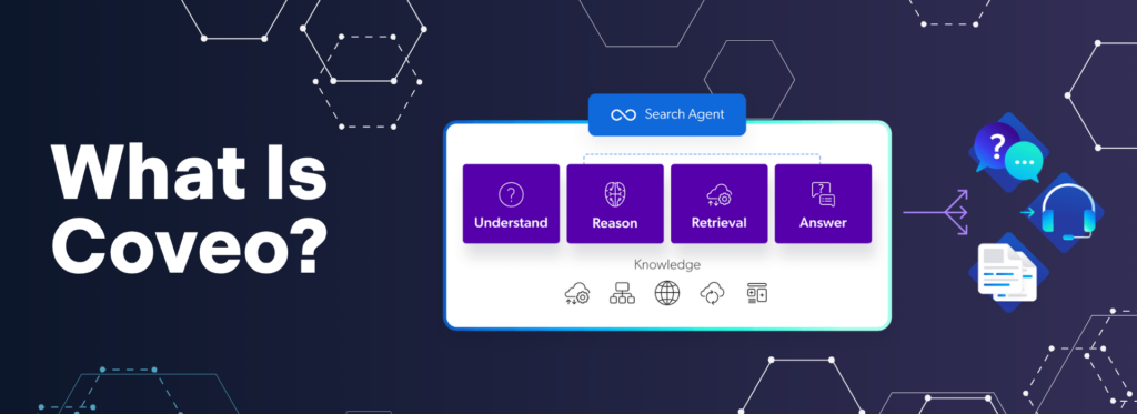 What is Coveo Header Image